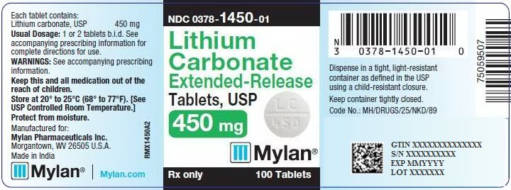 lithium medication