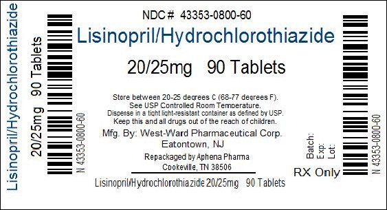 lisinopril 20 mg