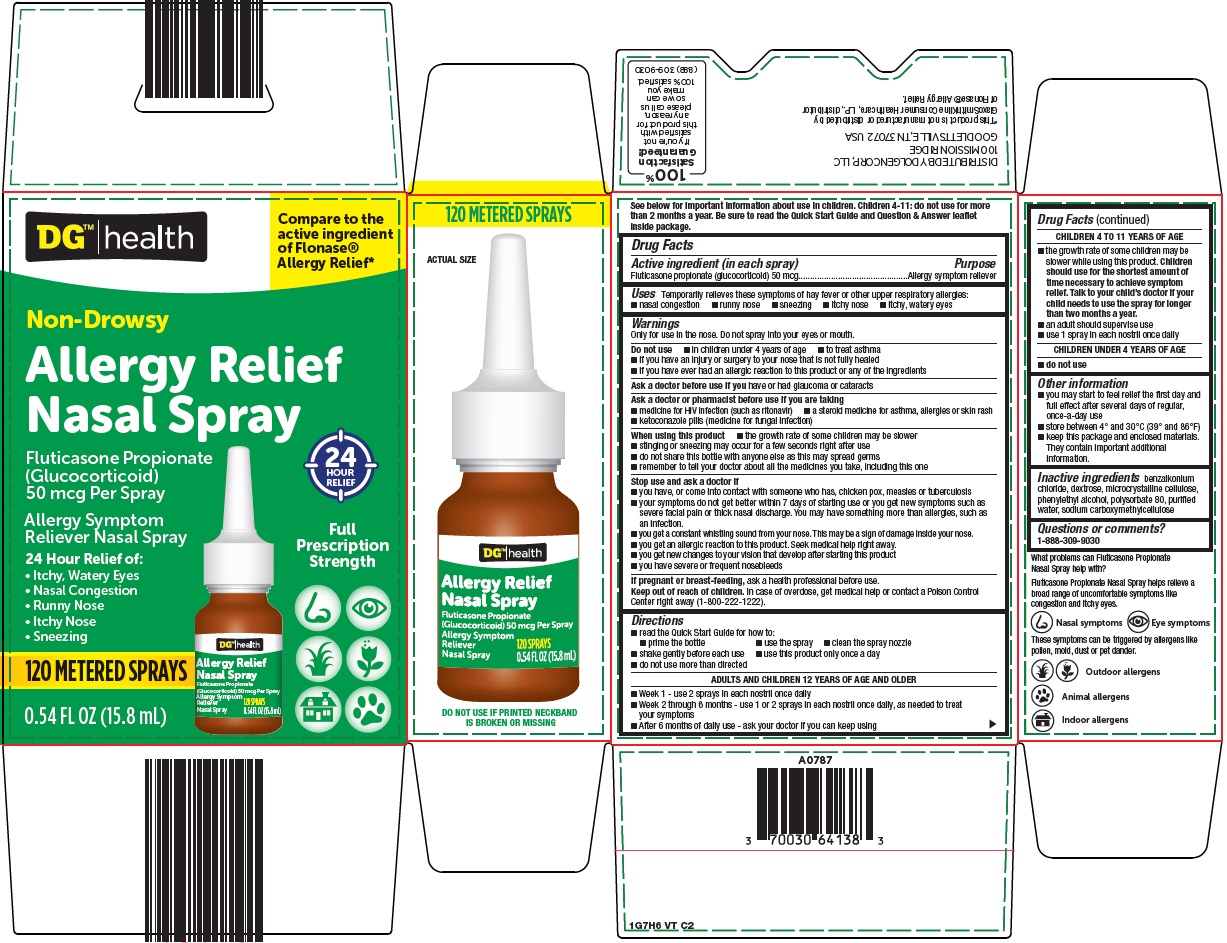 best nasal spray for allergies india