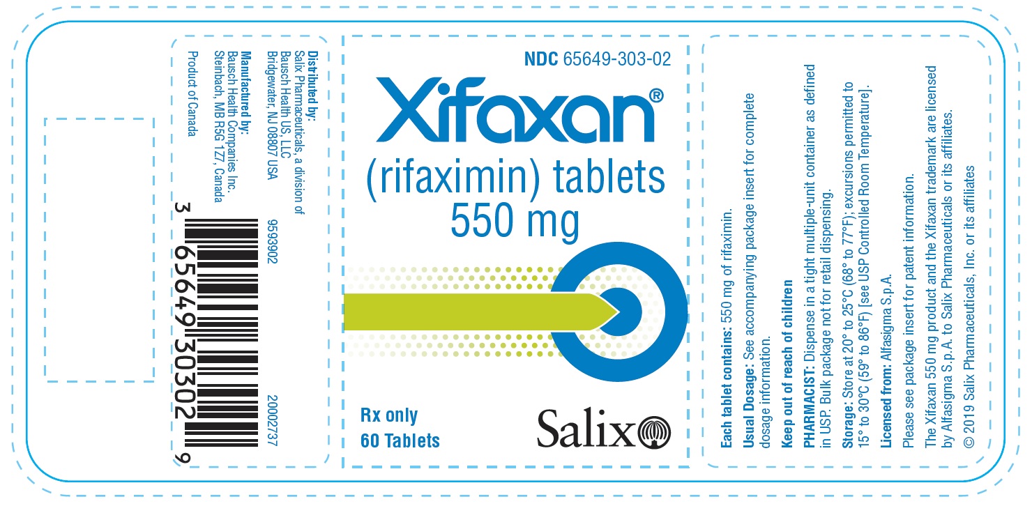 BUY Rifaximin (Xifaxan) 550 mg/1 from GNH India at the best price